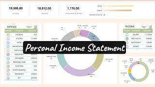 Quick & Easy Excel Template for Your Personal Financial Statements