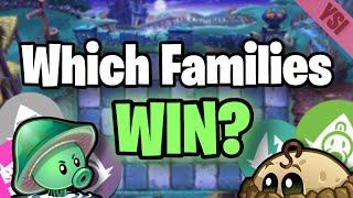 Which Plant Families In PVZ2 SOLO PVZ2's Adventure Mode?