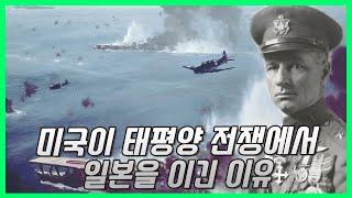 [완전판] 미드웨이를 빛낸 영웅들