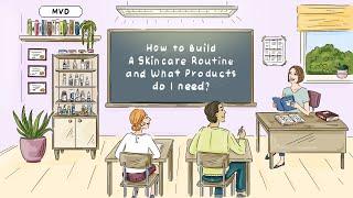 How to Build a Skincare Routine and what Products Do I Need?