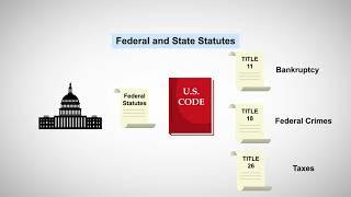 Sources of Law in the United States