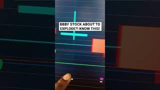 BBBY STOCK ABOUT TO EXPLODE?! KNOW THIS! #stockmarket #stocks #shorts