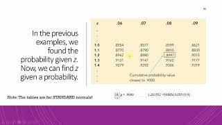 Chapter 6   Going from Probability to Z