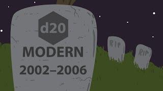 Every d20 Modern Book and Web Enhancement (2002–2006)