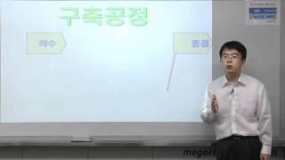 박광일의 웹기획 특강 (메가HRD교육센터)  4편