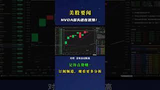 NVDA多头还在犹豫！ #nvda股票 #crypto #美股碎股