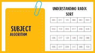 Radix Sort Algorithm: Sorting Magic with Digits | AlgoXploration