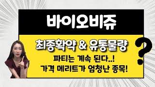 [공모주] 바이오비쥬, 섹터 매력 + 가격 메리트까지..! / 실적 기반으로 한 목표 주가는? / 시초가 별 대응 전략