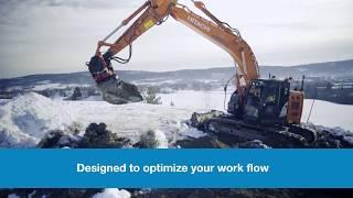 Topcon Workplace | MAGNET Office
