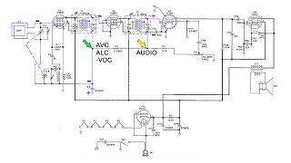 Automatic Volume Level Control AVC ALC