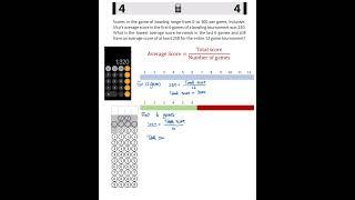 #SAT word problem walk thru | working with averages and calculator