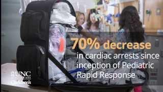 Pediatric Rapid Response System -- N.C. Children's Hospital Annual Report 2013