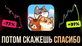 CATIZEN - СРОЧНО! ПРОДАВАТЬ или ДЕРЖАТЬ! Что будет с монетой дальше! $3 уже скоро?