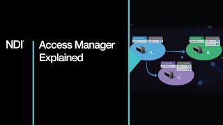 NDI Access Manager Explained