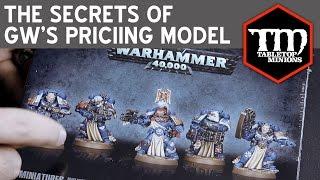 The Secrets of Games Workshop's Pricing Model