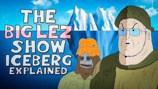 The Big Lez Show Iceberg Explained