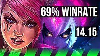 VI vs EVELYNN (JGL) | 69% winrate, 2/1/6 | EUW Challenger | 14.15