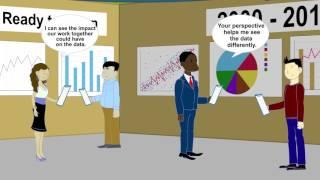 Foster Conversations About Results With Data Walks