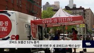 코비드 보름간 51% 증가 ‘이르면 이번 주 새 코비드19 백신 승인’