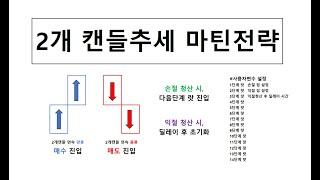 두개캔들추세 마틴전략_무료코딩신청자: bb2