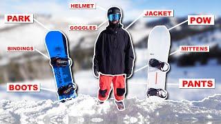 MY 2024 SNOWBOARD GEAR LIST