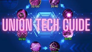 X-HERO | Epic Heroes - Union Tech and Union Institute Guide