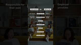 Freelancer VS Employee:  Let’s see who’s who! ‍️