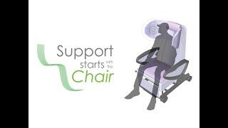 Support Starts with the Chair (Students: Ashley and Paola)
