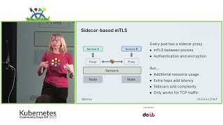 Effortless Mutual Authentication with Cilium | Liz Rice