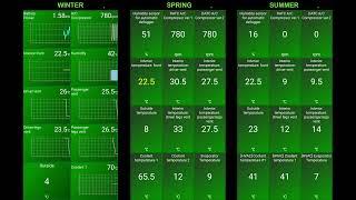Kia EV6 heatpump / aircon / HVAC  winter, spring, summer |  Car Scanner ELM OBD2