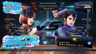 Tekken 7 - Grass Toucher (Anna) vs Minhler (Zafina)