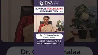 Iron Deficiency And Infertility || Part 4 || Anaemia || Dr C Suvarchala || ZIVA Fertility