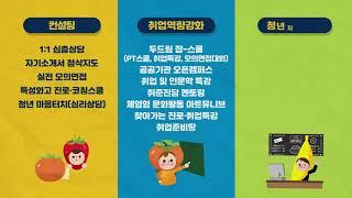 부산 청년두드림 센터(상시 운영/ 부산경제진흥원)