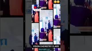 #motivation  |, #rap |Vision|@skguide
