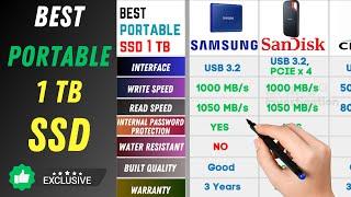 Top Best SSD 2023 | 1TB External Portable SSD | SanDisk VS Samsung VS Crucial VS Seagate