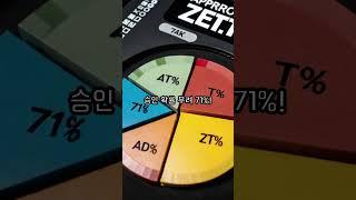 에이다 승인 임박 #ETF #비트코인 #로켓