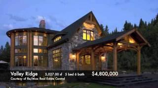 Top 8 Luxury Homes December 2011 - Calgary Luxury Real Estate Marketing by Ross PAVL