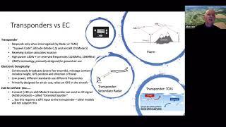 ESGC Winter Talks - Electronic Conspicuity and Gliding -