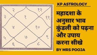 भाव चलित कुंडली को पढ़ना और उपाय करना सीखे | Astro vastu | Mrs pooja