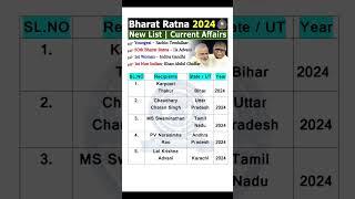 Bharat Ratna award 2024 |general knowledge 2024 | shorts | #bharatratna #gk #currentaffairs