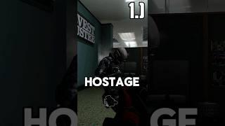 5 Random Payday 2 Facts #1 #payday2 #gaming #shorts