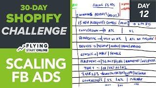 6-Figure Shopify Store With FB Ads: Profitable Scaling Strategy - (Day 12/30) #Bizathon3