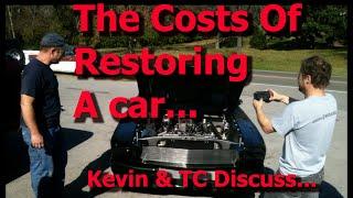 What does it cost to restore a car?