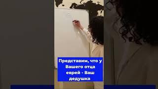 Как определить имеете ли вы право на получение гражданства Израиля?