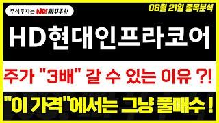 [HD현대인프라코어 주가전망] 주가 "3배" 갈 수 있는 이유 ?!, "이 가격"에서는 그냥 풀매수 !!
