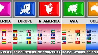 How Many Countries In The Same Continent