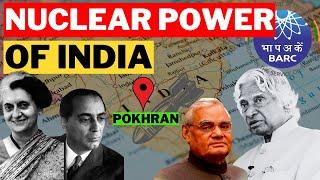 India Fooled America | Reality of Pokhran