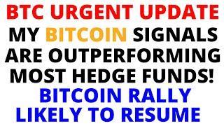 BTC URGENT UPDATE:  Bitcoin Rally Likely to Resume Soon to New All Time Highs