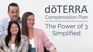 Episode 1 | Power of 3 Simplified: Unlocking Potential | doTERRA Compensation Plan