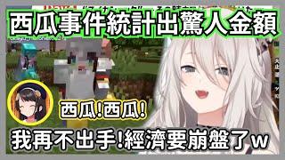 (速報day5)大獅拿出圖表解釋為什麼要插手西瓜事件，才一日就能賺到這金額太誇張了w【獅白牡丹】【hololive精華】